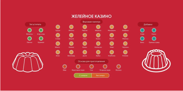 Кулинарное казино Желейное